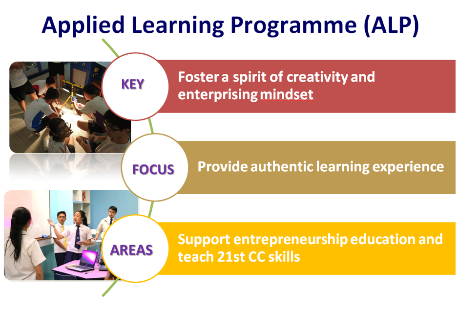 Innovate and Excel Engaging STEM Applied Learning Programs